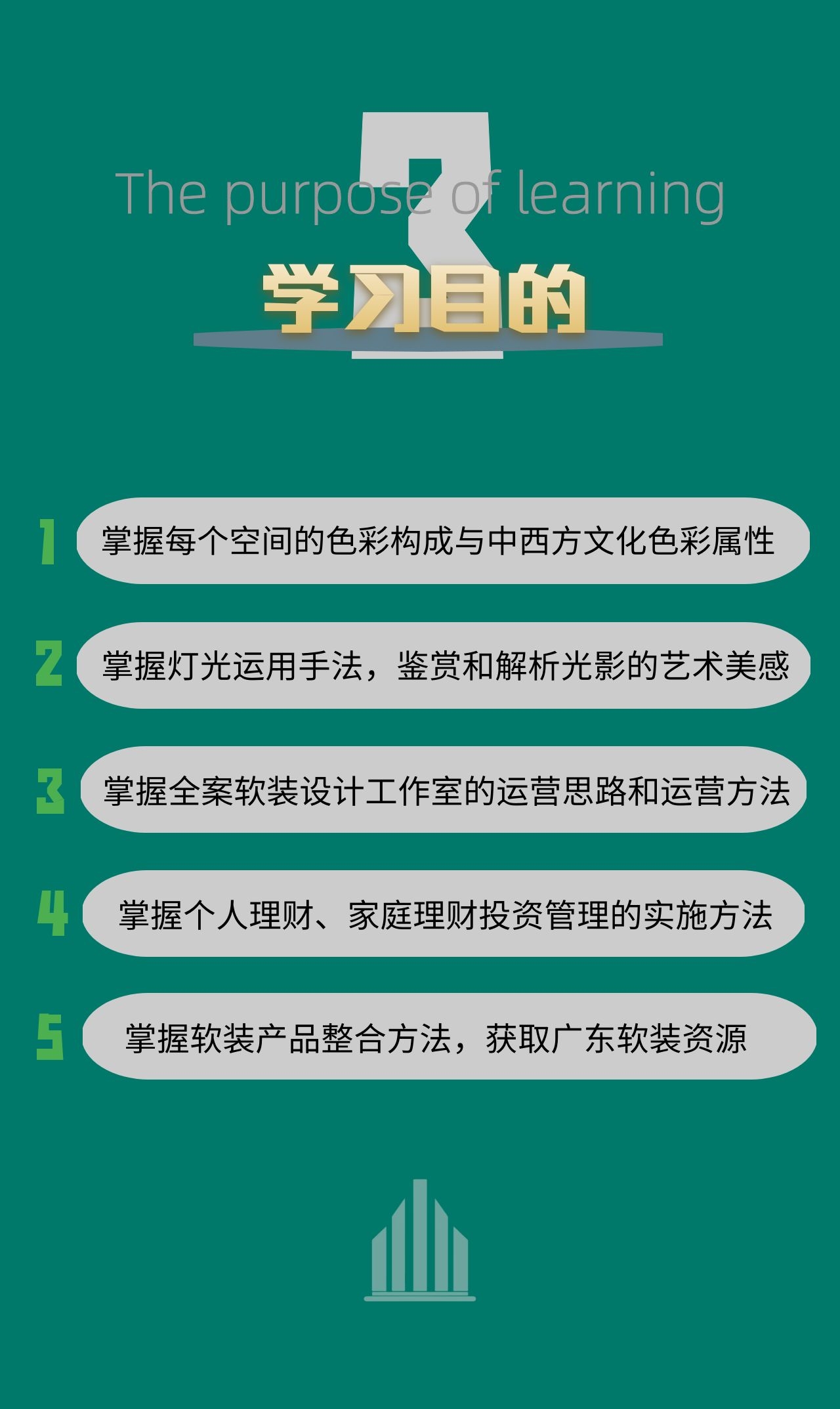 学习目的.jpg